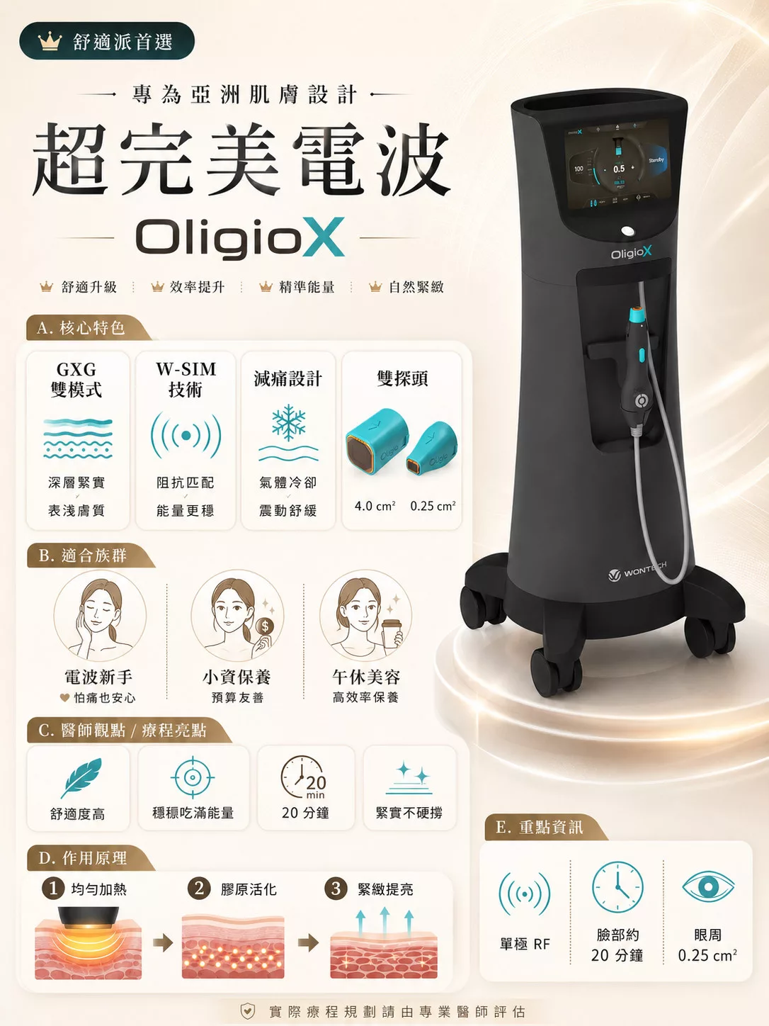 【單極電波總整理】鳳凰/海芙/玩美等6大機種效果、價格與痛感完整比較 3 OligioX 單極電波機種介紹